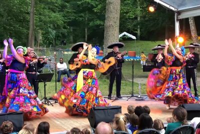 Le ballet de Mexico
